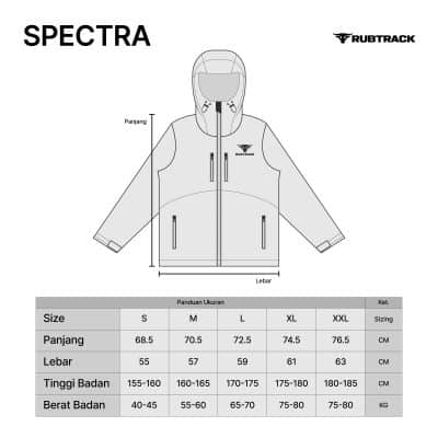 SIZE CHART SPECTRA