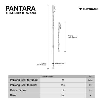 UKURAN PANTARA ALLOY