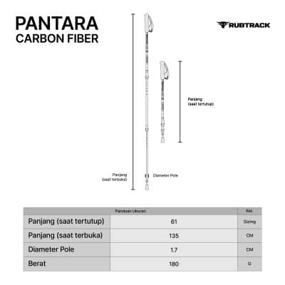 UKURAN PANTARA CARBON